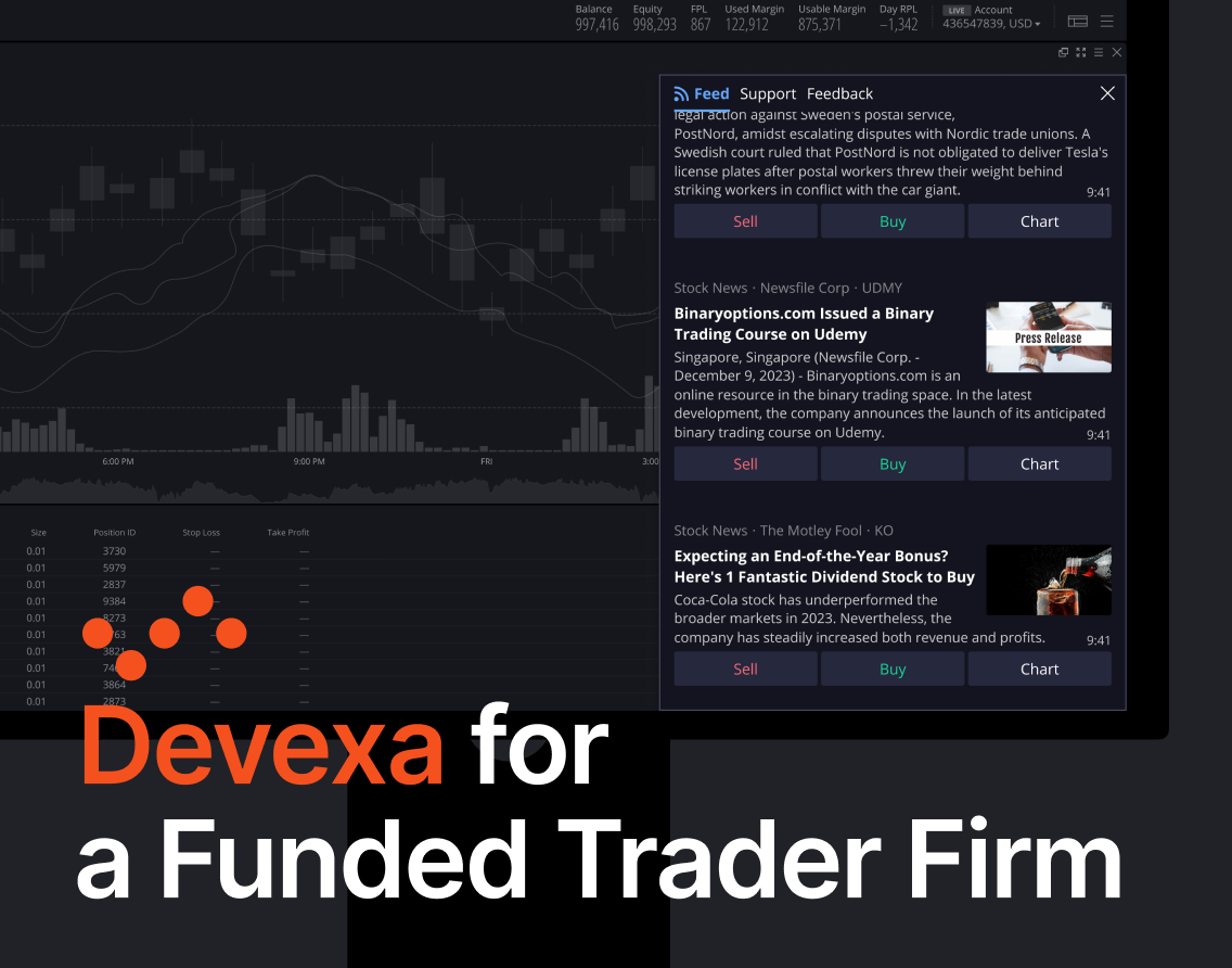 Devaxa for a Funded Trader Firm